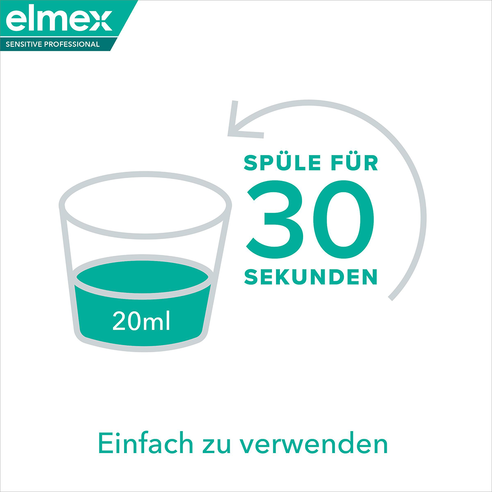 Bild: elmex Sensitive Professional Zahnspülung 