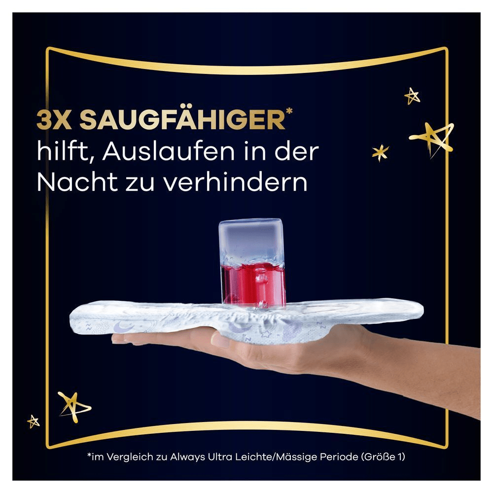 Always Binde, demonstriert mit einem Glas roter Flüssigkeit, um die 3-fache Saugfähigkeit im Vergleich zu Always Ultra Leichte zu verdeutlichen.