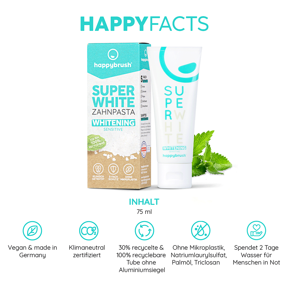 Bild: happybrush Super White Zahnpasta Whitening Sensitive 