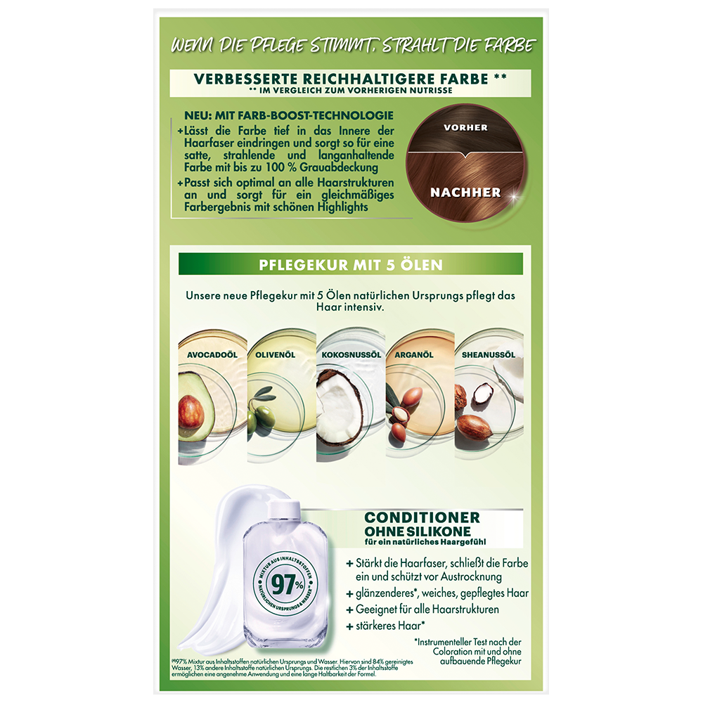 Bild: GARNIER Nutrisse Creme Coloration Goldenes Rehbraun