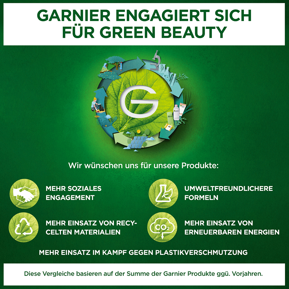 Bild: GARNIER AMBRE SOLAIRE Natural Bronze Selbstbräunungs-Mousse