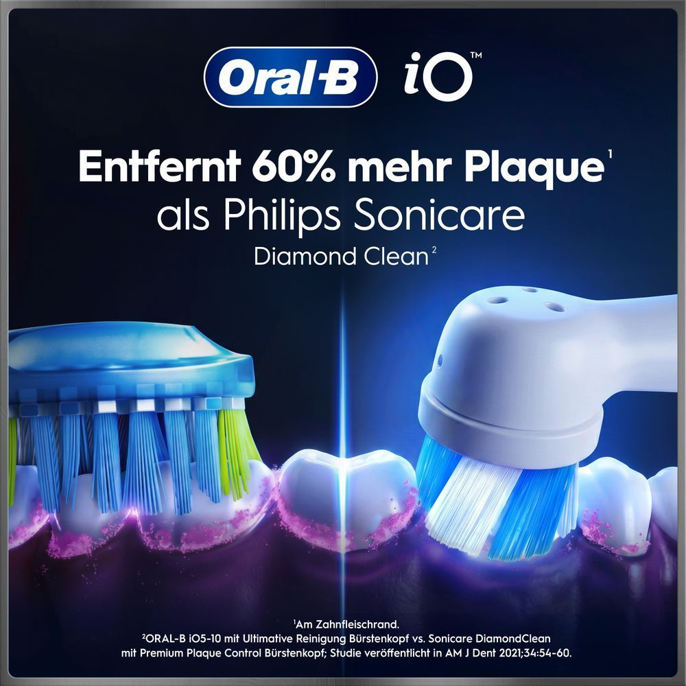 Oral-B iO: 45% bessere Zahnfleischgesundheit gegenüber Schallzahnbürsten.