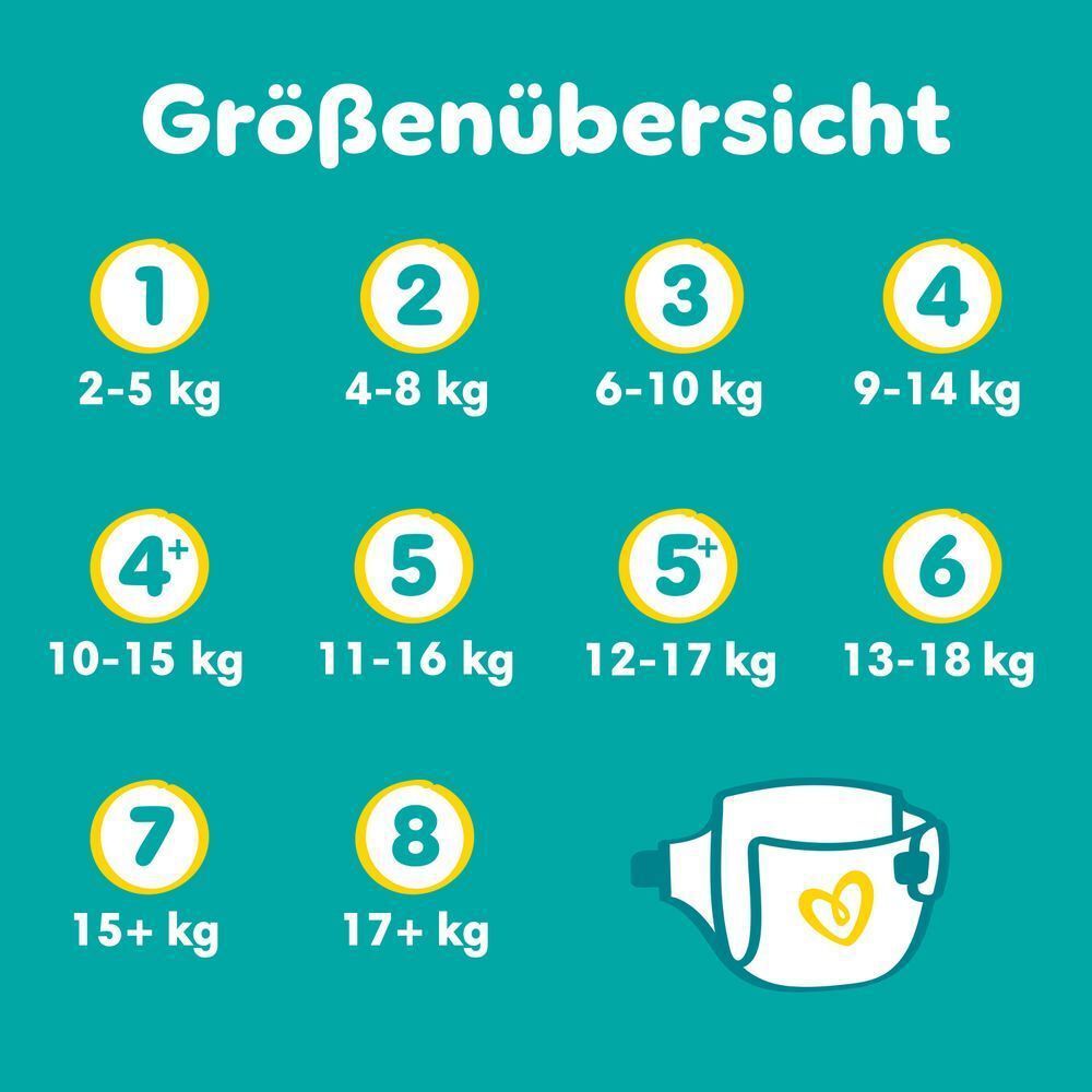 Bild: Pampers Baby-Dry Größe 4, BIP PACK
