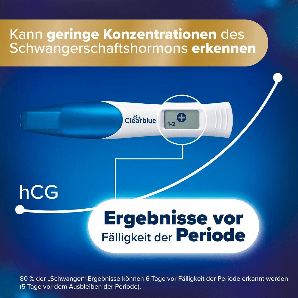 Bild: Clearblue Schwangerschaftsfrühtest