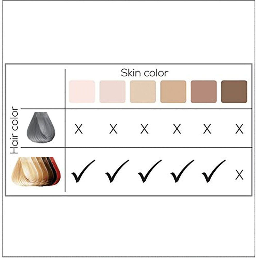 Bild: Beurer IPL Velvet Skin Pro