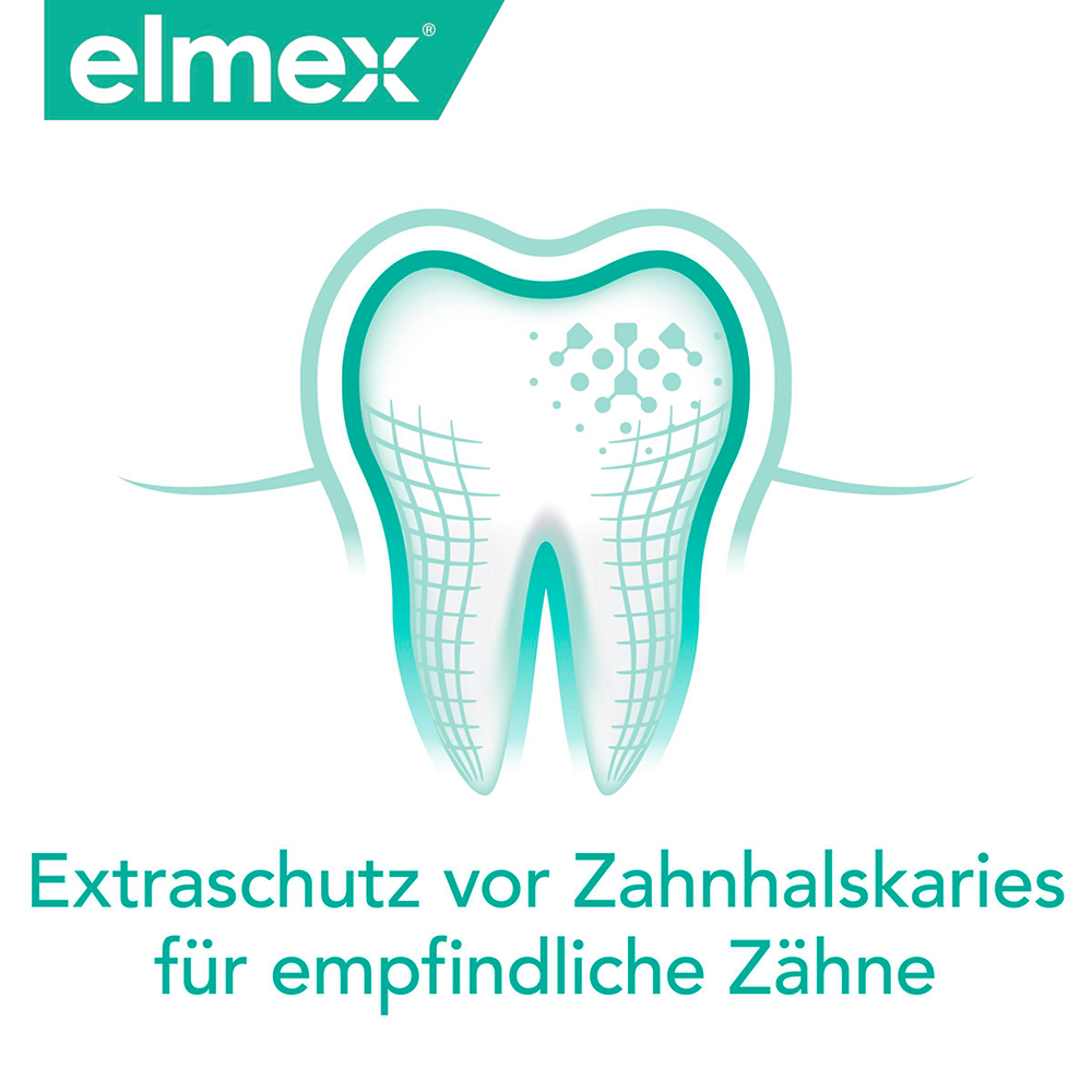 Bild: elmex Sensitive Mundspülung 