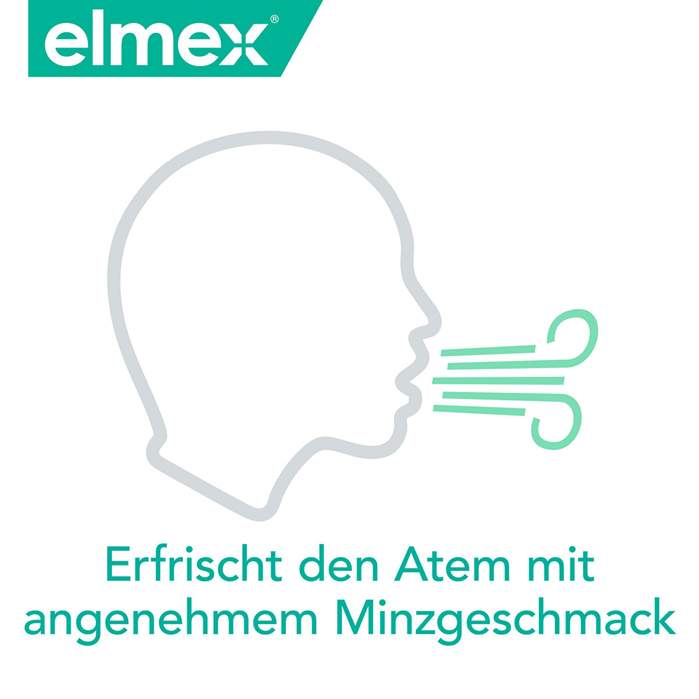 Bild: elmex Sensitive Mundspülung 