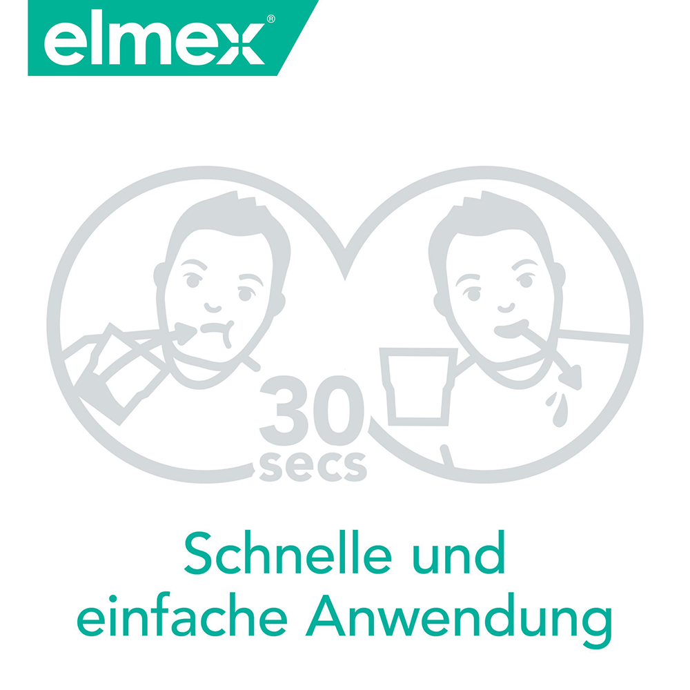 Bild: elmex Sensitive Mundspülung 