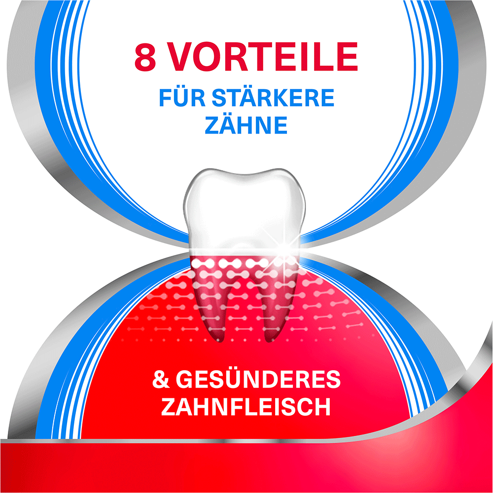 Bild: Parodontax Zahncreme Complete Protection Extra Frisch