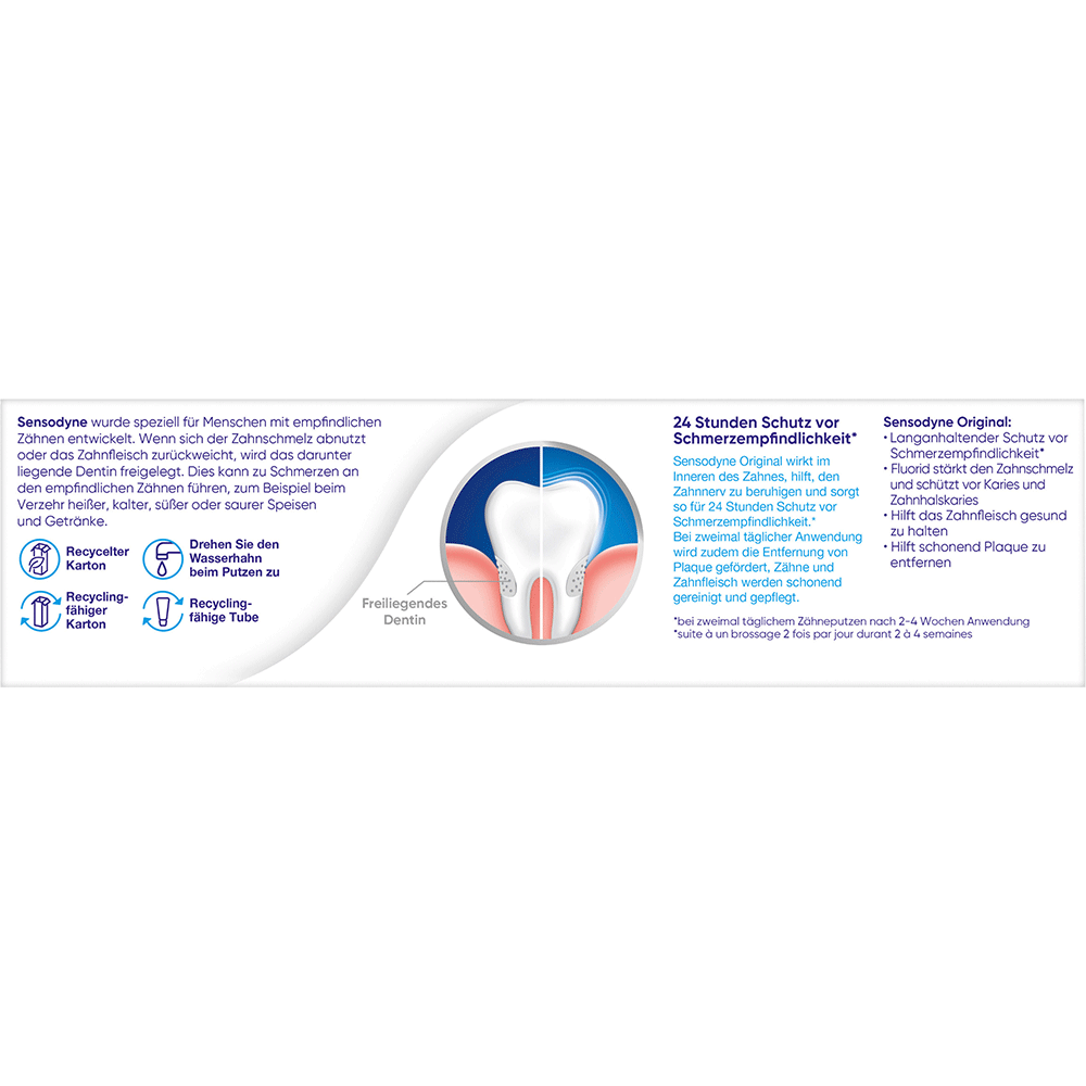 Bild: SENSODYNE Zahnpasta Multi Care Original