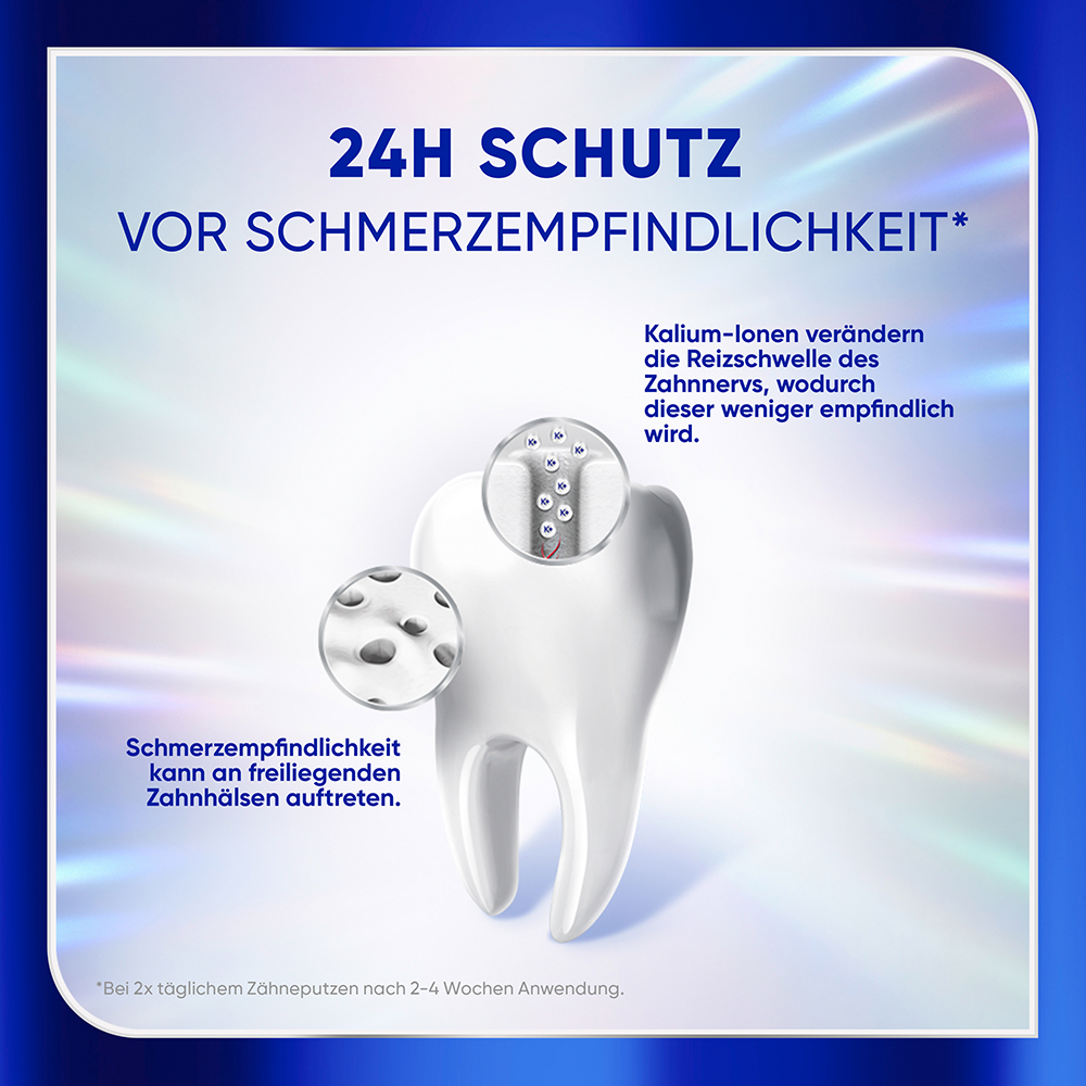 Bild: SENSODYNE Clinical White Zahnpasta