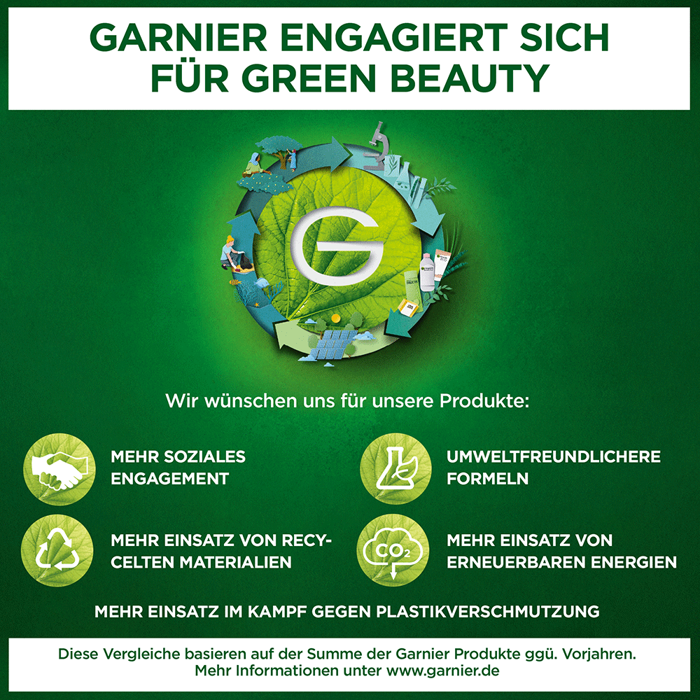 Bild: GARNIER Tuchmaske Vitamin C