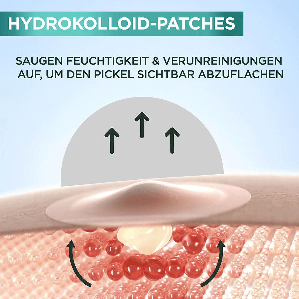 Bild: GARNIER 8H Invisible Pimple Patch 