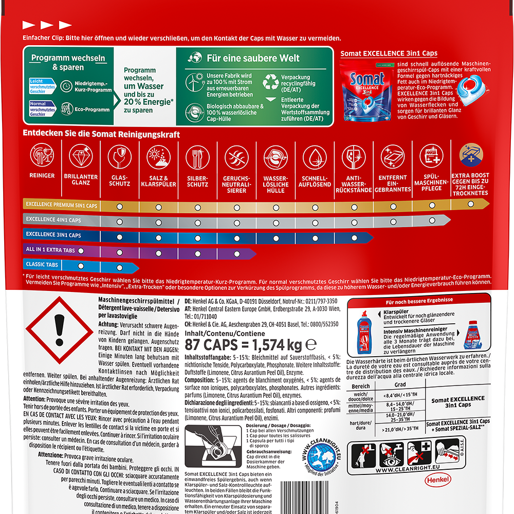 Bild: Somat Excellence 3in1 Caps 