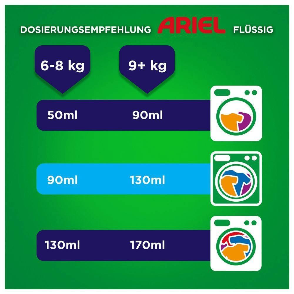 Bild: ARIEL Flüssigwaschmittel, 30 Waschladungen, Universal+