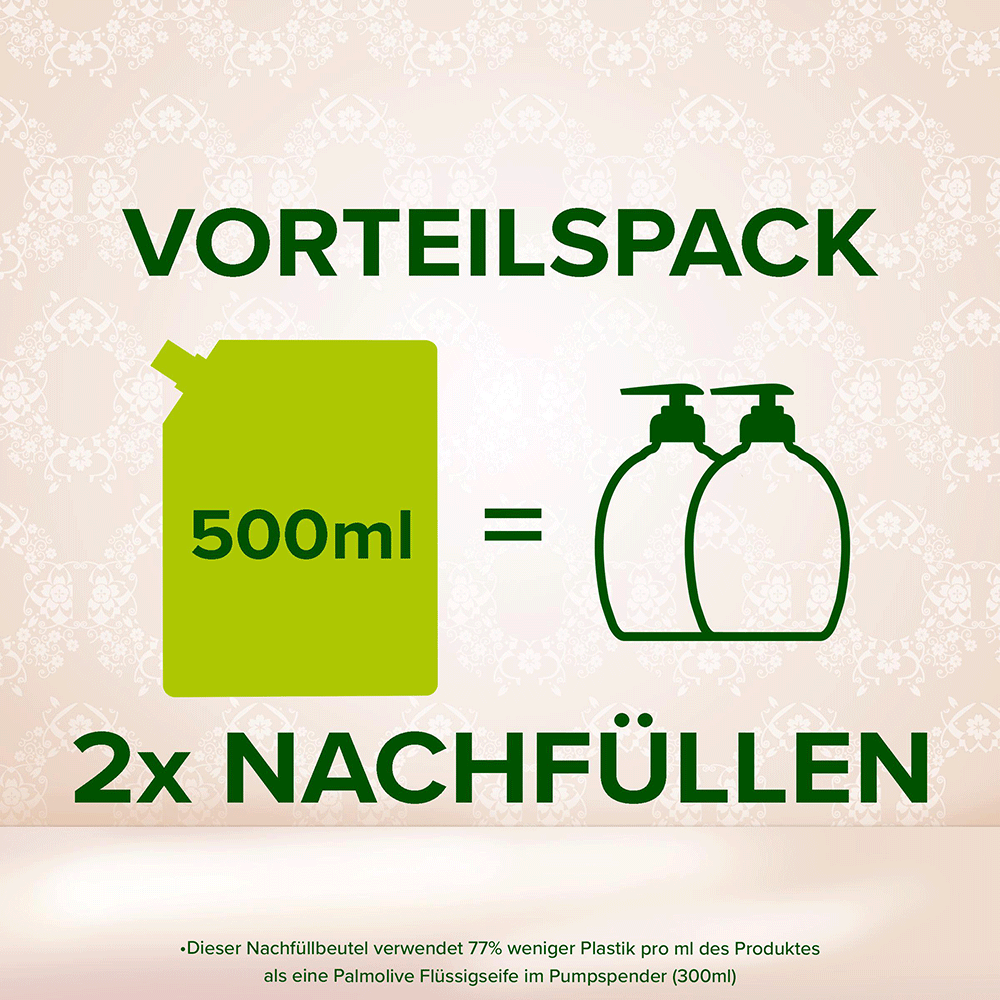 Bild: Palmolive Sensorial Escape Flüssigseife Rose and Peony Nachfüllung