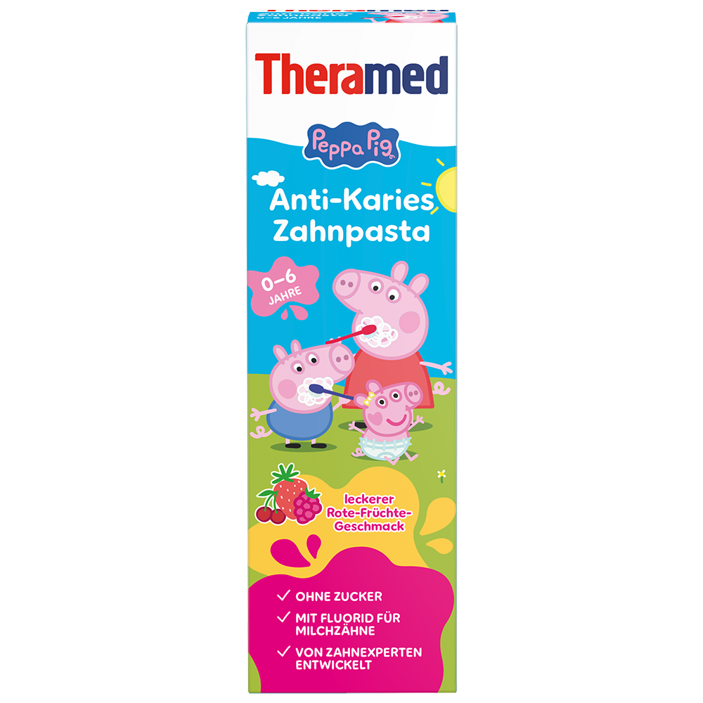 Bild: Theramed Anti Karies Zahnpasta Peppa Pig