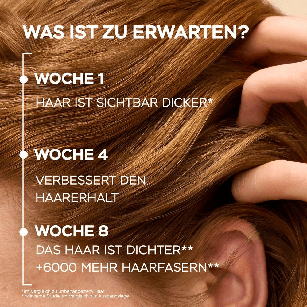 Mehrere goldene, transparente Kapseln, die an Vitamine erinnern, liegen auf einem beigefarbenen Untergrund. Eine der Kapseln ist größer und hat ein 'PRO-V' Logo eingeprägt. Darüber steht in schwarzer Schrift: 3000 MG PRO-VITAMIN-COMPLEX MIT NIACINAMID.
