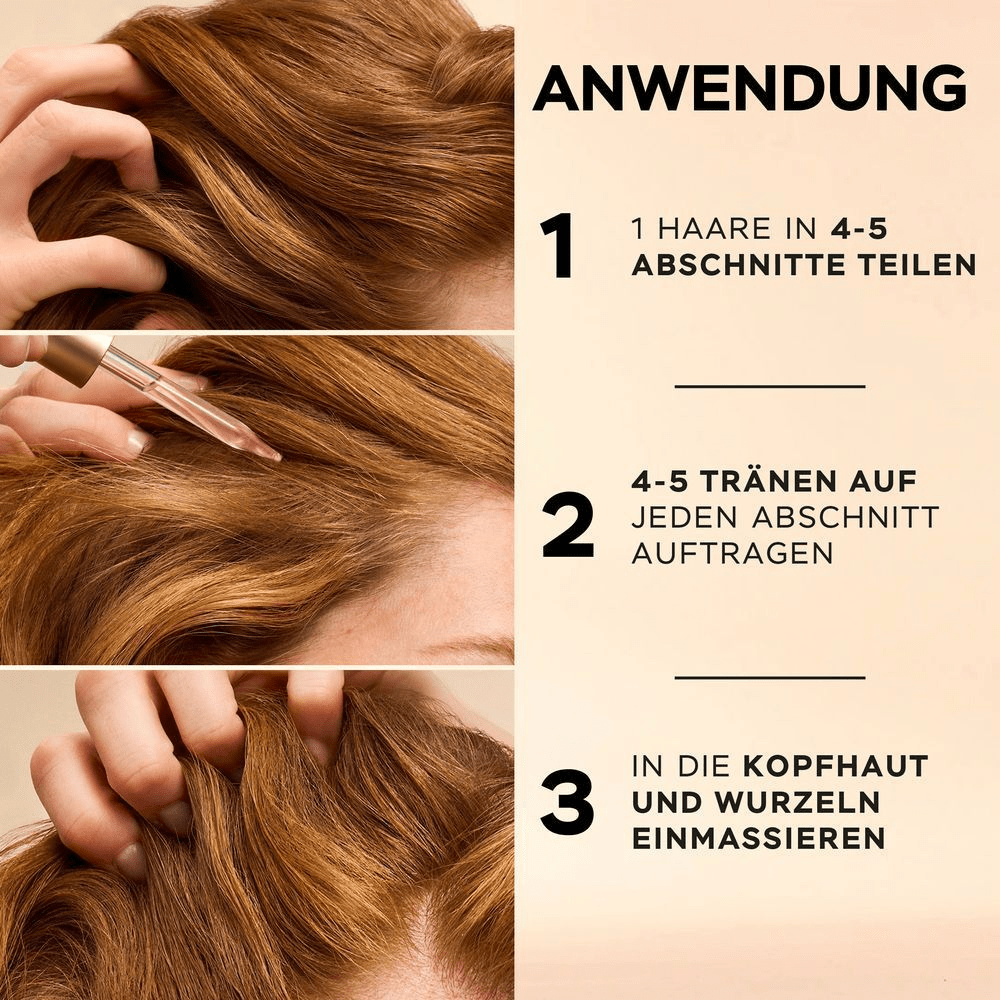 Vier Produkte der Pantene Pro-V Grow Abundant Serie stehen nebeneinander auf einem beigefarbenen Hintergrund: ein Shampoo mit Pumpspender, eine Spülung in der Tube, eine Haarmaske im Tiegel und ein Kopfhautserum mit Pipette. Darunter sind die Produkte mit den Zahlen 1, 2 und 3 beschriftet und mit den Texten 'Stärker jede Haarwäsche', 'Länger* jede Haarwäsche nach Shampoo' und 'Dichter jeden Tag' versehen.