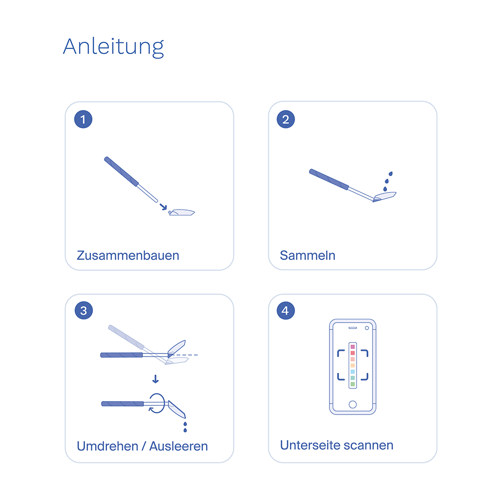 Bild: Pezz Life Urintest Kit für Hunde