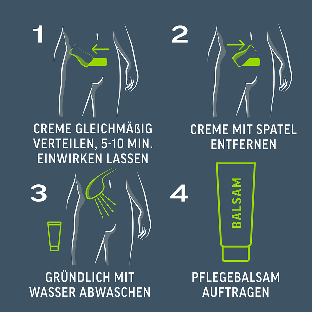 Bild: Veet Men Total Pro Intim Haarentfernungs-Set