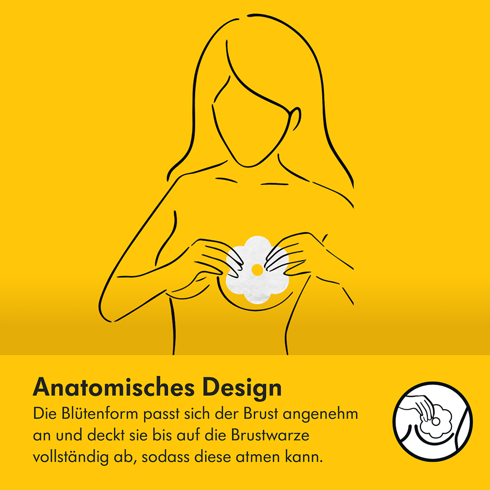Bild: Medela Kühlende Brustmaske