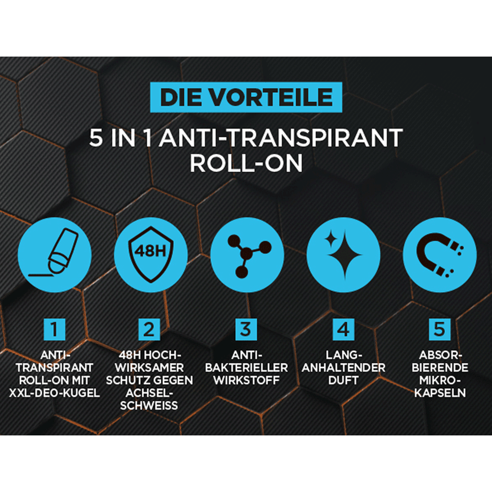 Bild: L'ORÉAL PARIS MEN EXPERT Carbon Protect 4in1 Deo Roll-on