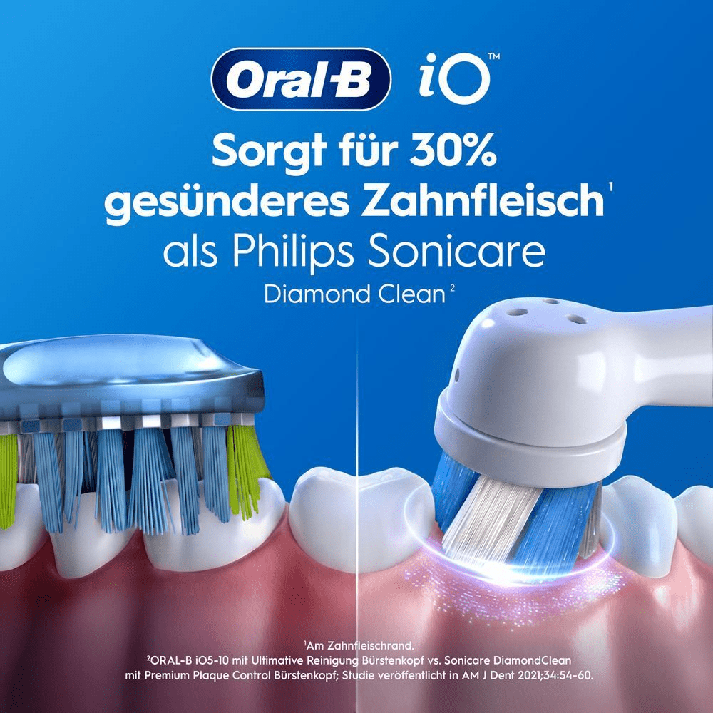 45% bessere Zahnfleischgesundheit mit Oral-B iO im Vergleich zu Oral-B Sonic.