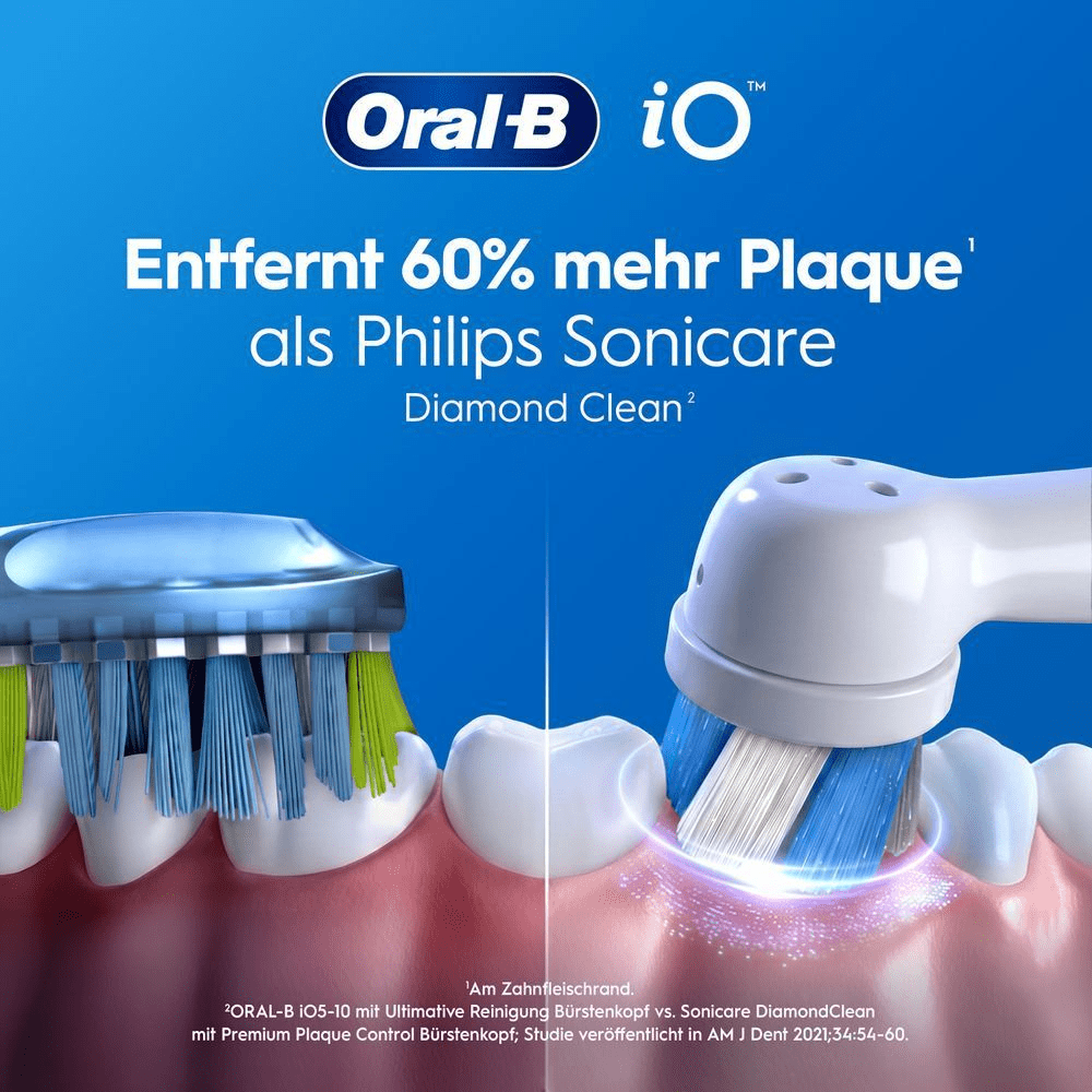 Oral-B iO Bürste demonstriert 45% bessere Zahnfleischgesundheit als Schallzahnbürste.