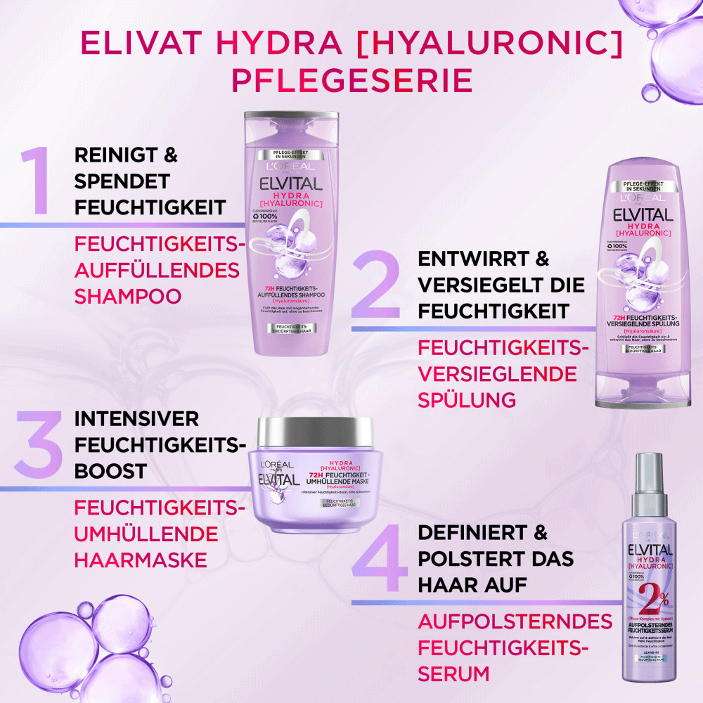 Bild: L'ORÉAL PARIS ELVITAL Hydra aufpolsterndes Leave-In Serum