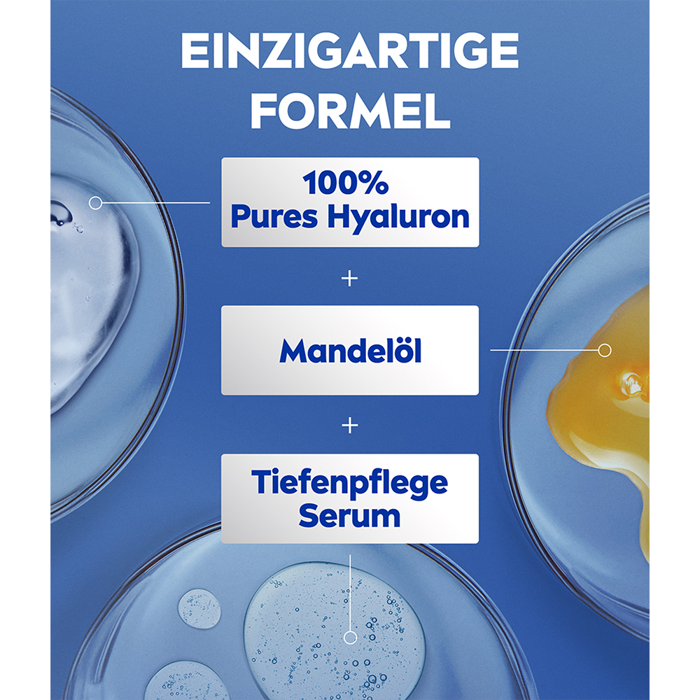 Bild: NIVEA Reichhaltige Body Milch 