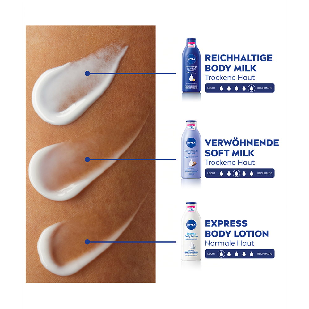 Bild: NIVEA Reichhaltige Body Milch 