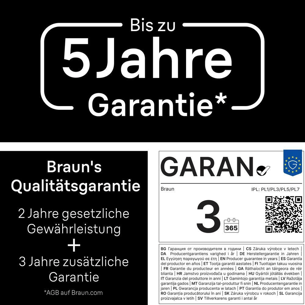 Bild: Braun IPL Silk·expert Pro 3, Haarentfernung für zuhause, PL3122