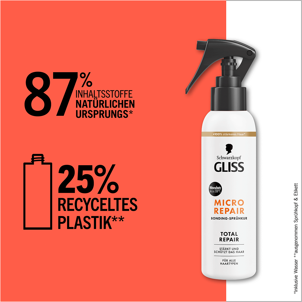 Bild: Schwarzkopf GLISS Total Repair Micro Repair Bonding Sprühkur