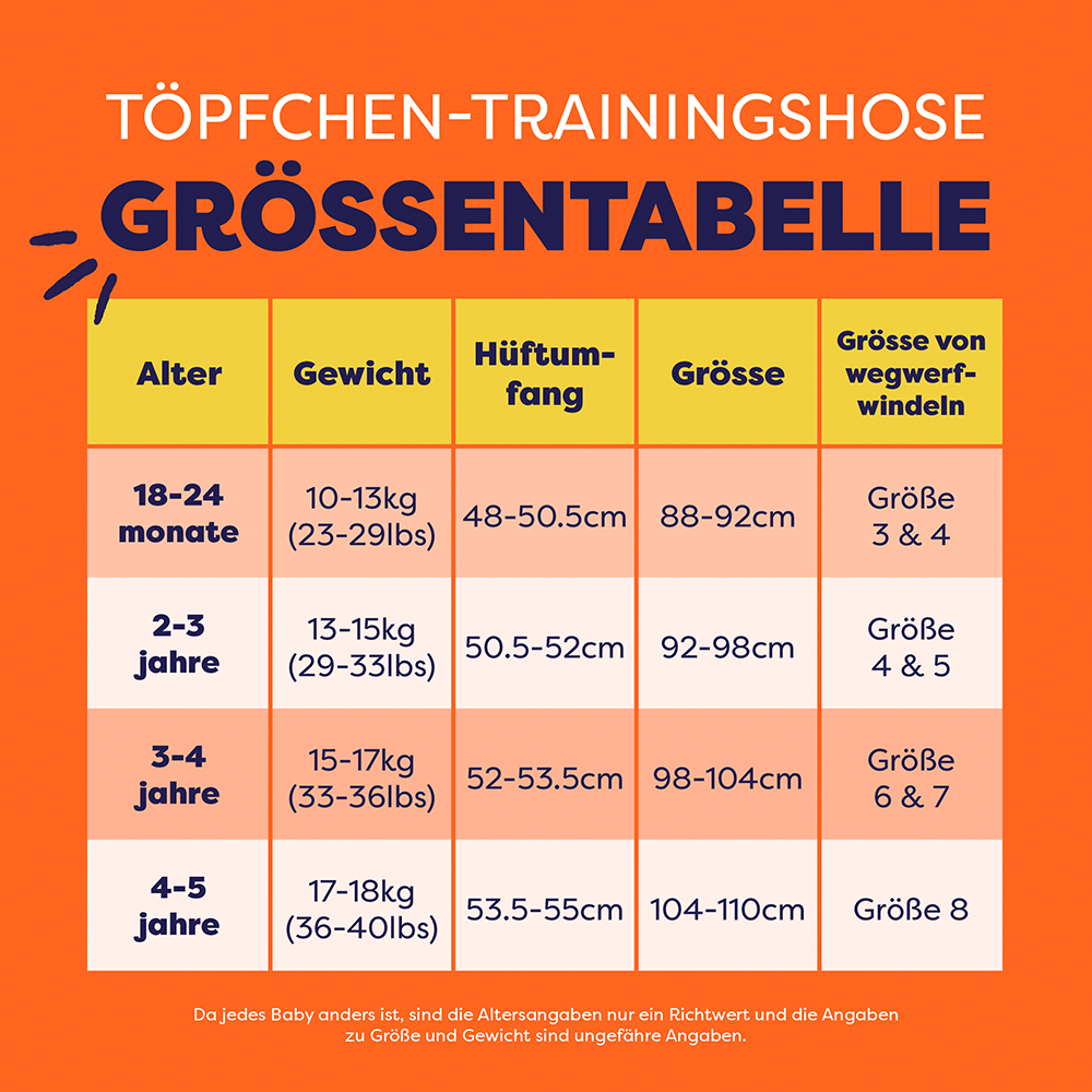 Bild: bambino mio Töpfchen-Trainingshose 3er Set Garten 3-4 Jahre 