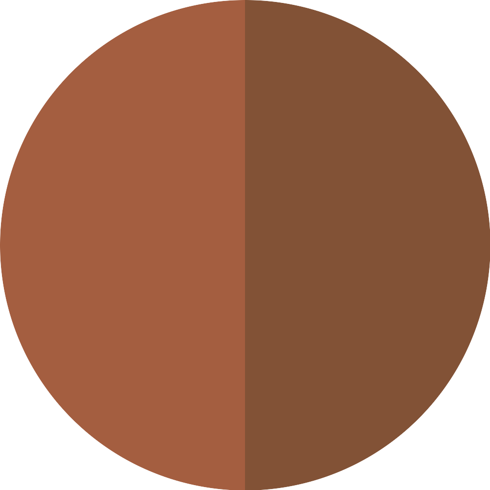 Bild: Catrice Butter Like Bronze & Contour Palette 020