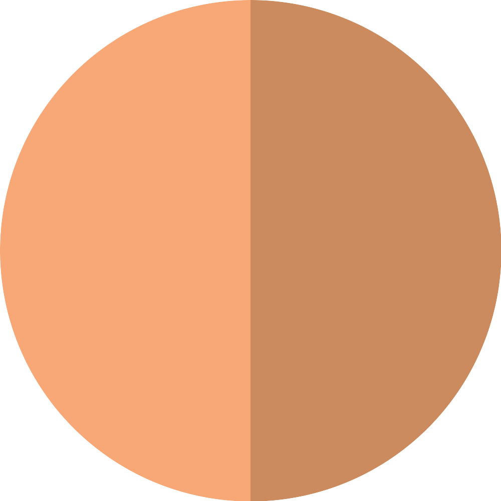Bild: Catrice Butter Like Bronze & Contour Palette 010