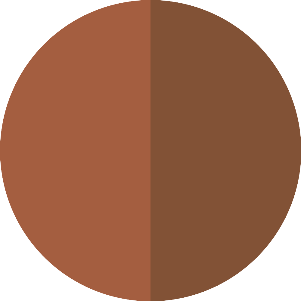 Bild: Catrice Butter Like Bronze & Contour Palette 020