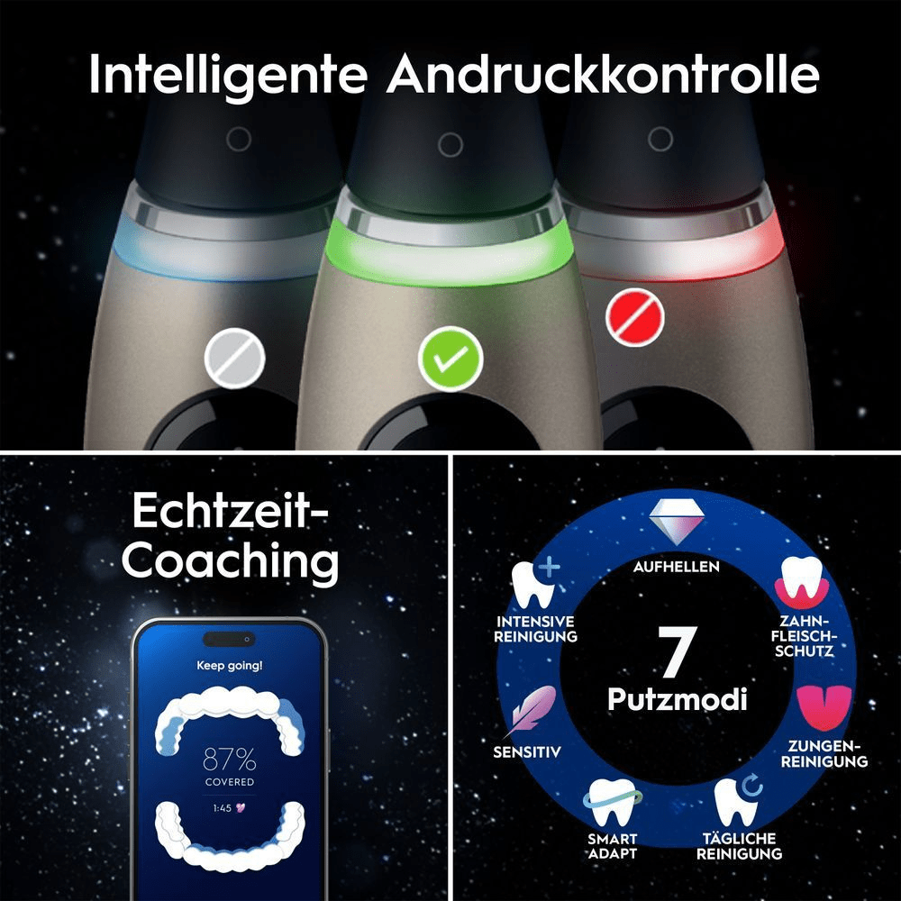 Übersicht der iO10 Zahnbürsten Features: Andruckkontrolle, Oral-B Sensor, 7 Putzmodi