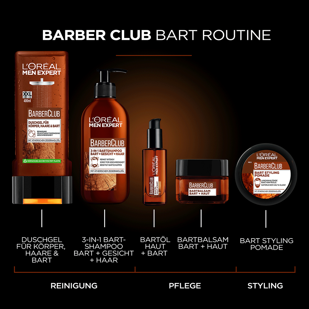Bild: L'ORÉAL PARIS MEN EXPERT Barber Club Box XXL Pflegeset