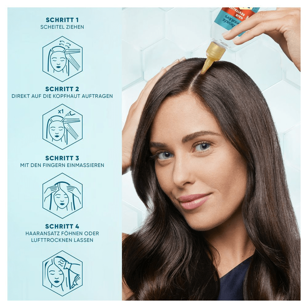 Bild: head & shoulders DERMAXPRO Revitaliser, Tag & Nacht Leave-On