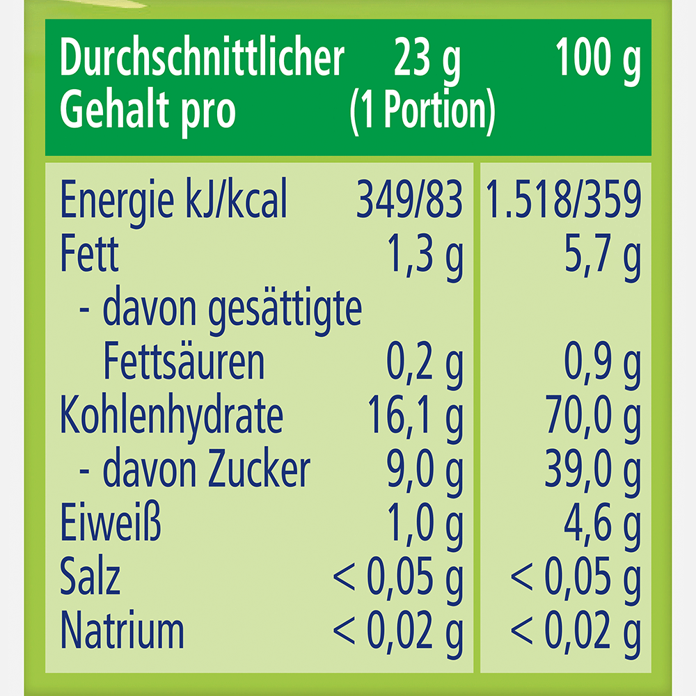 Bild: HiPP Giraffen Riegel Apfel Banane
