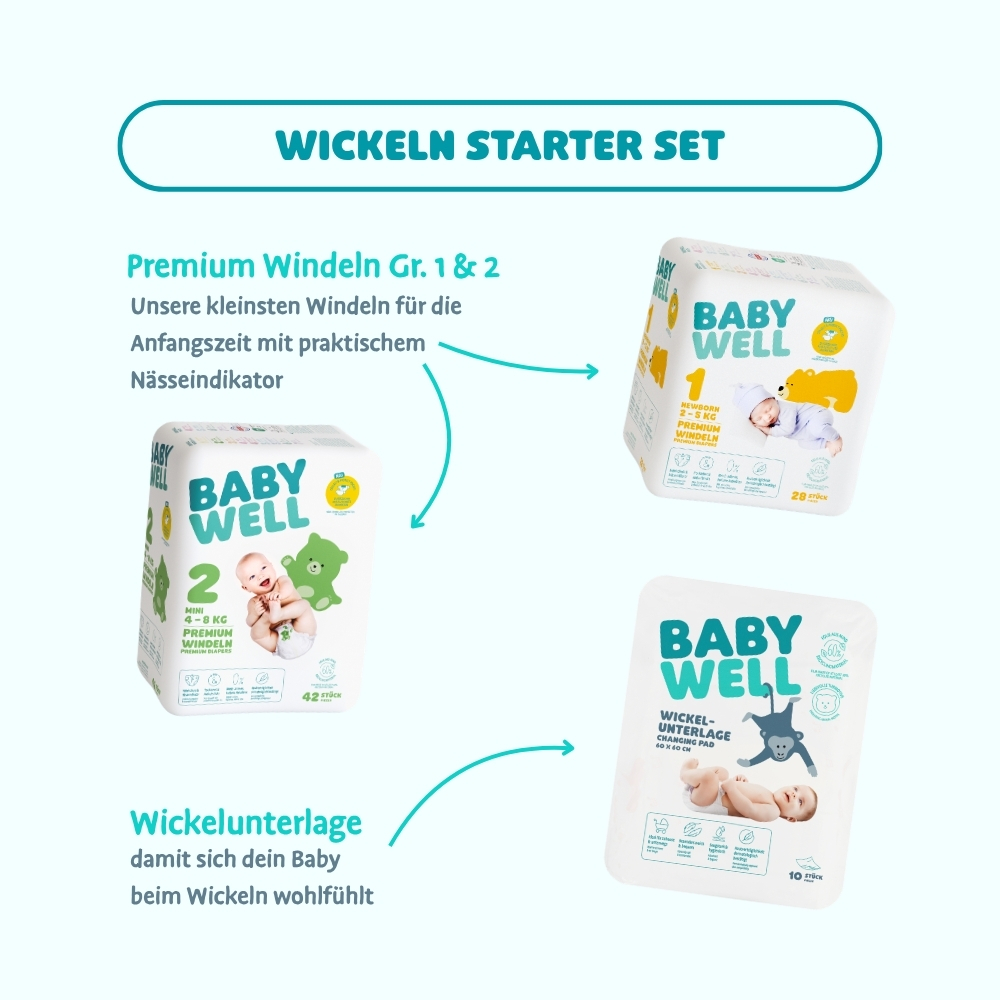 Bild: BABYWELL Starter Set 