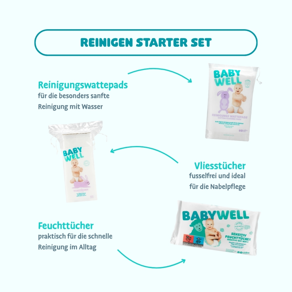 Bild: BABYWELL Starter Set 