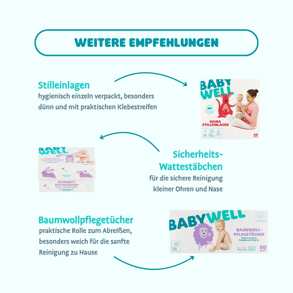 Bild: BABYWELL Starter Set 