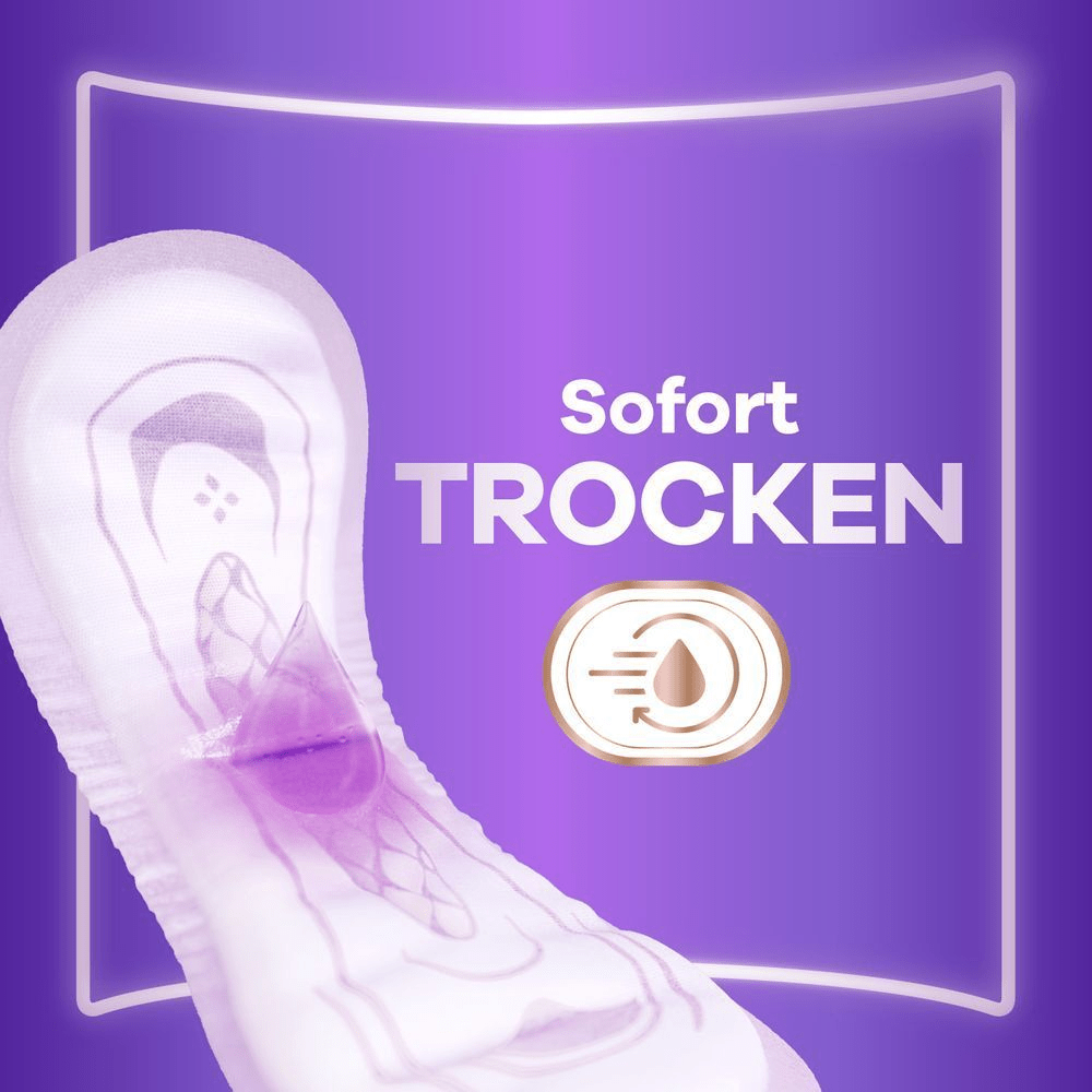 Symbol mit Tropfen und Pfeil mit Text dass die Einlage Sofort Trocken ist.