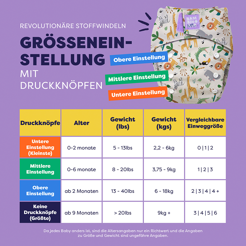 Bild: bambino mio Stoffwindel Fruchtzauber